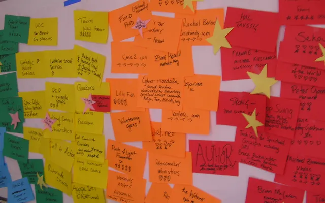 Planningswand met notities